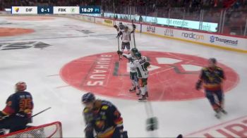 Full Replay - Djurgarden vs Farjestad | 2018-19 SHL - Apr 16, 2019 at 12:33 PM CDT