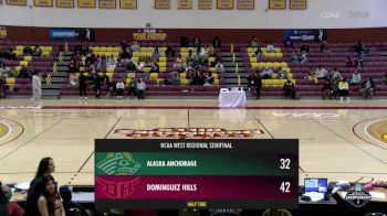 Replay: Alaska Anchorage vs CSUDH | Mar 15 @ 7 PM