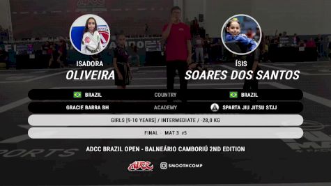 Ísis Soares Dos Santos vs Isadora Oliveira 2024 ADCC Balneario Open