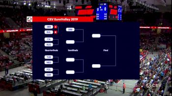 Full Replay - 2019 CEV Women's Indoor European Championship - Turkey vs Netherlands - Quarterfinal Match 1 | CEV (W) - Sep 4, 2019 at 12:20 PM EDT