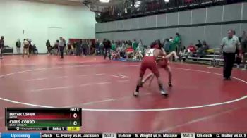 Round 2 - Bryar Usher, NH/TV vs Chris Corbo, Saint Ansgar