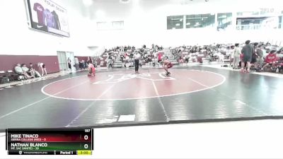 197 lbs Round 2 (3 Team) - Mike Tinaco, Sierra College (RED) vs Nathan Blanco, Mt. SAC (White)