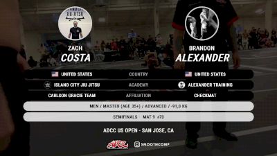 Zach Costa vs Brandon Alexander 2025 ADCC San Jose Open