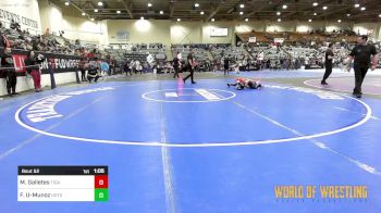 52 lbs Final - Max Galletes, Tigard vs Francisco Urrea-Munoz, Hotshots