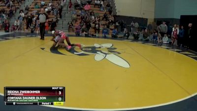 120 lbs Round 3 - Reiona Zweibohmer, MC Riverhawks vs Cortana Dauner Olson, Rochester Century Panthers