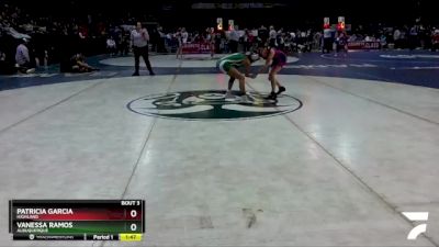 Girls 100 lbs Champ. Round 1 - Patricia Garcia, Highland vs Vanessa Ramos, Albuquerque