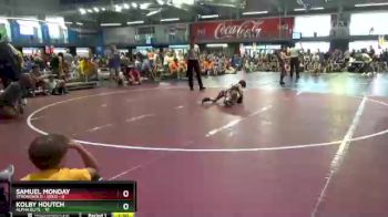 65 lbs Round 2 (8 Team) - Kolby Houtch, Alpha Elite vs Samuel Monday, Stronghold - Gold