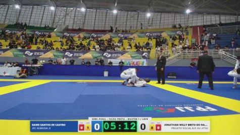 JONATHAN WILLY BRITO DO NASCIMEN vs KAWE SANTOS DE CASTRO 2026 FPJJ Circuito Paulista GI Etapa 3