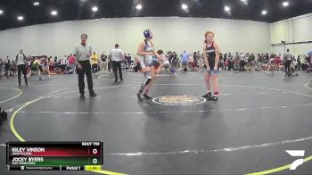 148/175 Round 3 - Jocey Byers, Mat Monstars vs Kiley Vinson, Unattached