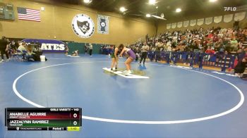 140 lbs Semifinal - Anabelle Aguirre, Ernest Righetti vs Jazzalynn Ramirez, Tehachapi