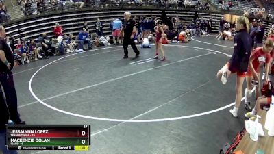 82 lbs Finals (8 Team) - Mackenzie Dolan, Idaho vs Jessalynn Lopez, Team Indiana