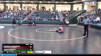 Replay: Mat 3 - 2022 Texas Middle School State Tournament | Jan 29 @ 9 AM