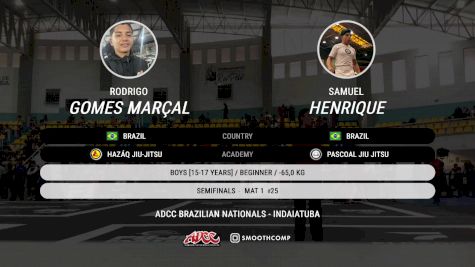 Samuel Henrique vs Rodrigo Gomes Marçal 2025 ADCC Brazilian Nationals