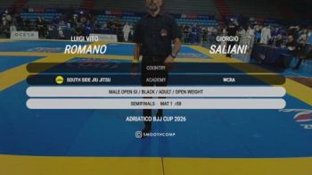 Luigi Vito Romano vs Giorgio Saliani 2026 UIJJ ADRIATICO BJJ CUP