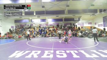 Replay: Mat 2 - 2026 NSCIF Championship | Feb 21 @ 9 PM