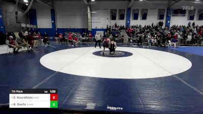 152 lbs 7th Place - Elias Kourafalos, Winchester vs Benjamin Gooltz, Shawsheen