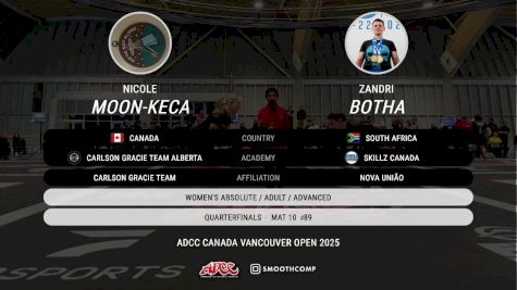 Nicole Moon-Keca vs Zandri Botha 2025 ADCC Vancouver Open