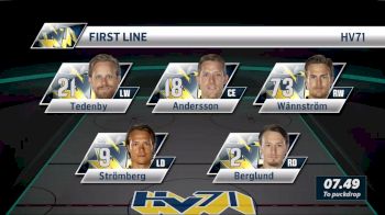 HV71 vs Frolunda | 2018-19 SHL - HV71 vs Frolunda | 2018-19 SHL - Mar 8, 2019 at 12:52 PM EST