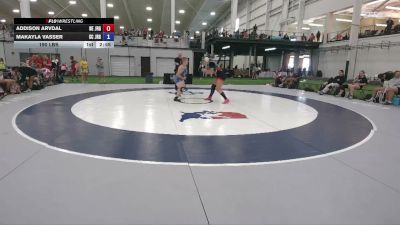 190 lbs Addison Arvdal, Nebraska vs Makayla Vasser, South Carolina