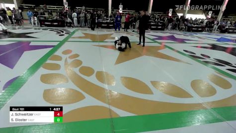 Josie Schweitzer vs Shayla Gloster 2022 F2W Colorado State Championships