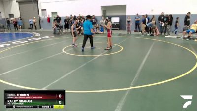 95 lbs X Bracket - Kailey Graham, Mat-Su Matmen vs Driel O`Brien, Bethel Freestyle Wrestling Club