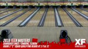 2016 Teen Masters - Qualifying