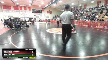 Replay: Mat 1 - 2024 Dick Morris `Big Kahuna` Girls Memorial | Jan 13 @ 9 AM