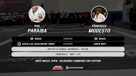 Francisco Modesto vs Yuri Paraiba 2024 ADCC Balneario Open