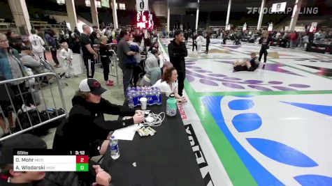 Owen Mohr vs Anthony Wlodarski 2022 F2W Colorado State Championships