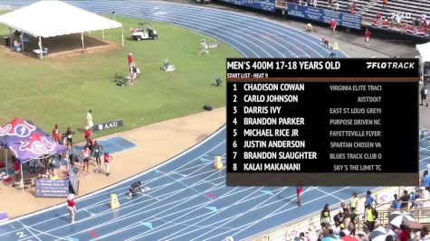 Youth Boys' 400m, Finals 9 - Age 17-18