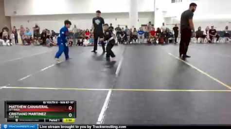 vs BJJ Fanatics South Beach 2022