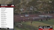 Women's 1500m, Finals 1
