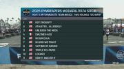 Mixed - Gymreapers Arena - TRTM - Int F / Int M Heat 5