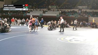 Replay: Mat 2 - 2026 SCHSL (SC) State Championships | Feb 21 @ 9 AM