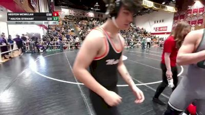 Replay: Mat 1 HS - 2026 Ron Thon | Jan 30 @ 9 AM