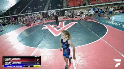 65 lbs Cross Bracket (8 Team) - Izzy Graham, Alaska vs Bella Kunzler, Idaho