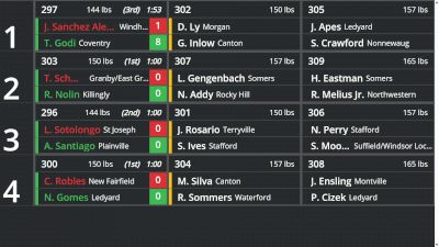 Replay: Boutboard - 2026 CIAC Division S Championship | Feb 21 @ 9 AM