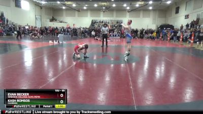 95 lbs Quarterfinal - Kash Romsos, Cameron vs Evan Becker, Wabasha-Kellogg-Alma-Pepin