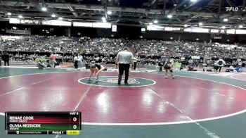 Replay: Mat 8 - 2025 Rollie Lane Invitational | Jan 4 @ 9 AM