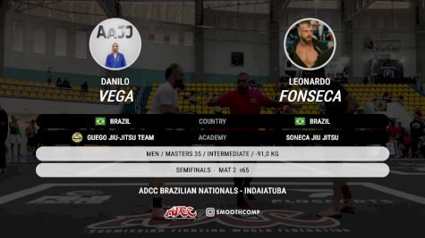 Leonardo Fonseca vs DANILO VEGA 2025 ADCC Brazilian Nationals
