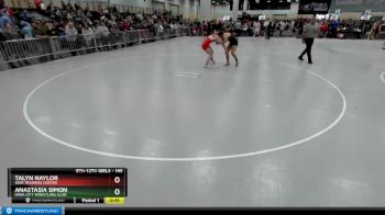 145 lbs Cons. Round 3 - Talyn Naylor, WAR Training Center vs Anastasia Simon, Iowa City Wrestling Club