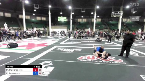 Marcus Mayorga vs Christopher Ramos 2023 ADCC Denver Open