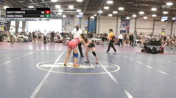 120 lbs Rr Rnd 2 - Macy Fordyce, Indiana Outlaws Purple vs Emma Penna, Become The Bull