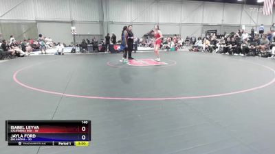 140 lbs Placement Matches (16 Team) - Isabel Leyva, California Red vs Jayla Ford, Oklahoma