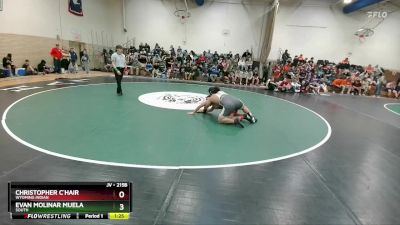 215B Champ. Round 1 - Christopher C`hair, Wyoming Indian vs Evan Molinar Muela, South