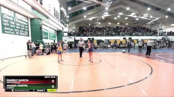 112 lbs Champ. Round 1 - Marisa Martin, Syringa vs Makeily Garcia, New Plymouth