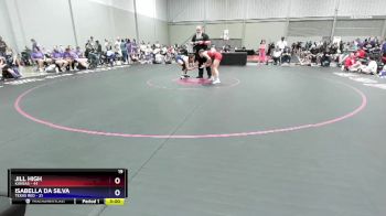 125 lbs Quarters & 1st Wb (16 Team) - Jill High, Kansas vs Isabella Da Silva, Texas Red