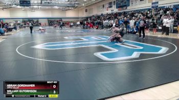 Replay: Mat 1 - 2024 Rogers Holiday Matness | Dec 28 @ 9 AM