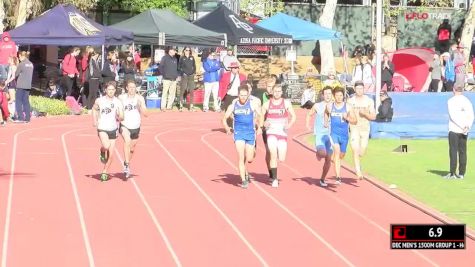 Men's Decathlon 1500m, Heat 1 - Groups 1 & 2