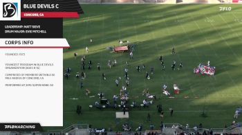 BLUE DEVILS C ""BACK IN TIME"" at 2025 DCI West
